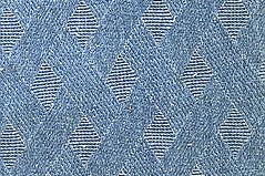 Denim Textile Trends