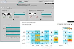 Celerant Introduces Stratus Analytics to Help Retailers for Business Optimization